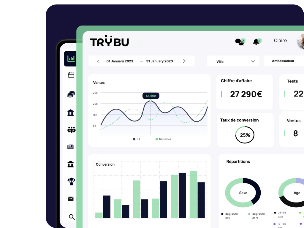 Fonctionnalités clé de trybu